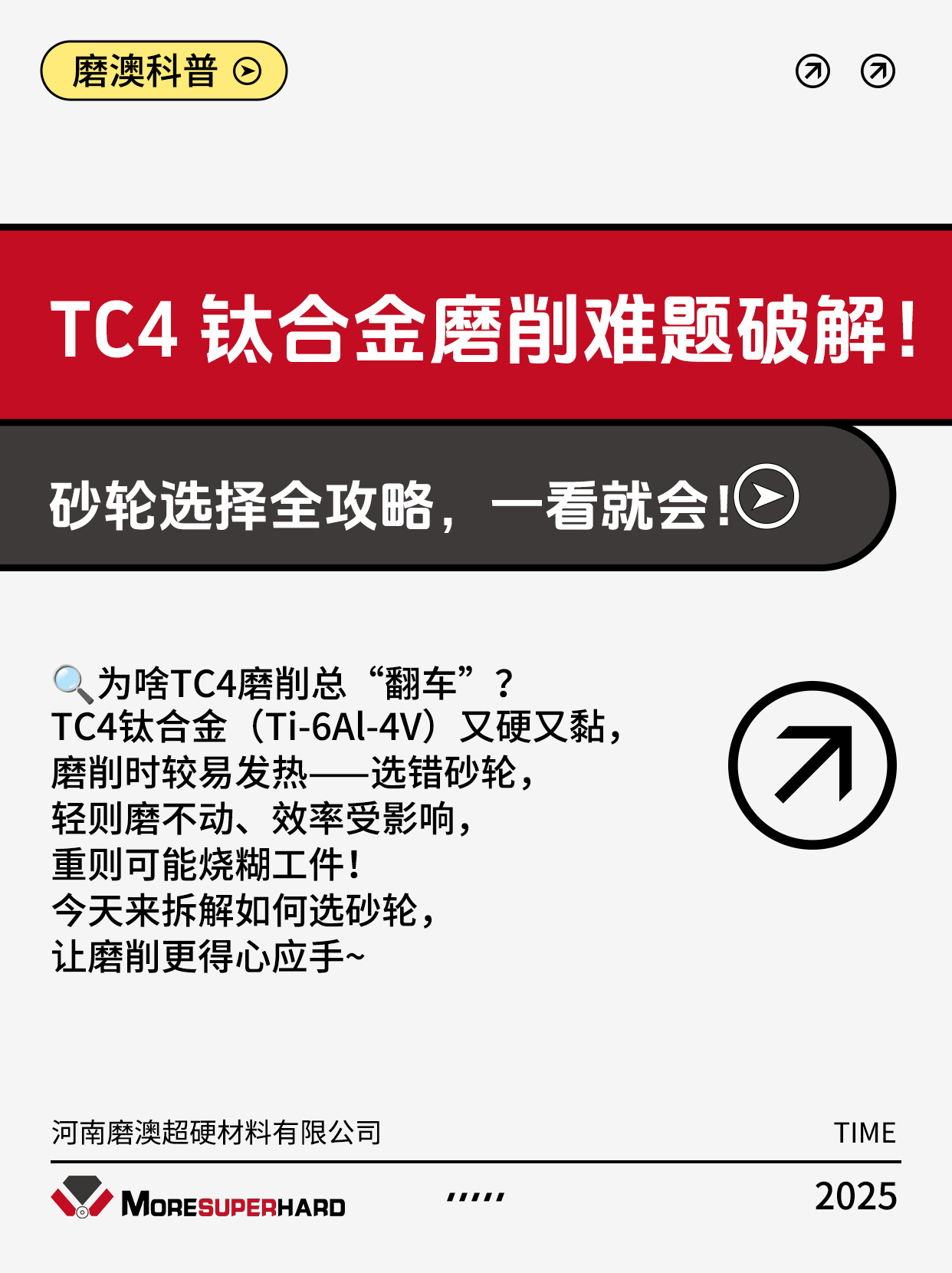 TC4钛合金磨削难题破解
