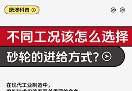不同工况该怎么选择砂轮的进给方式？