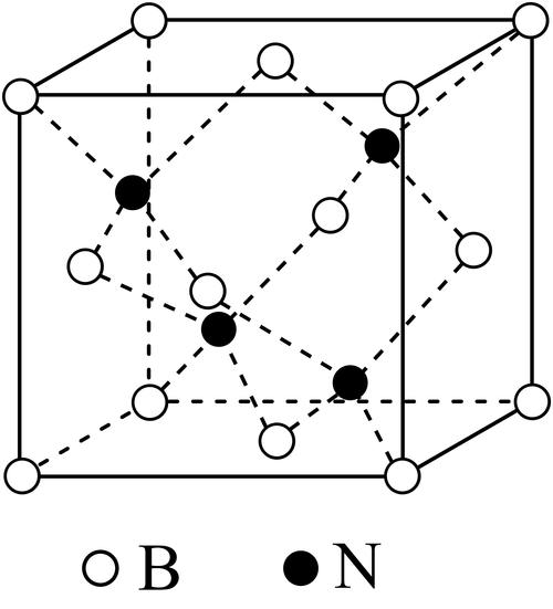 cbn原子构架