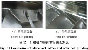 Comparison of blade root before and after belt grinding 