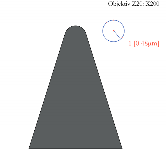  Measurements of the radius R 0.05mm are R 0.048mm 
